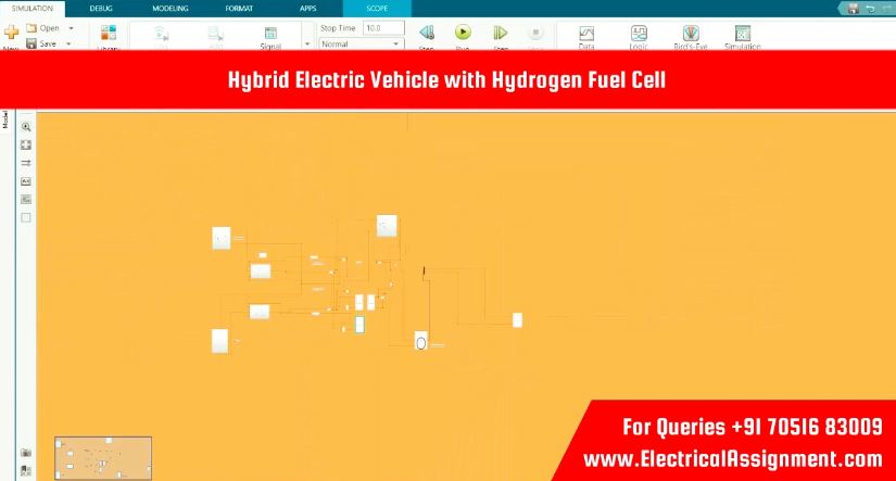Fuel Cell Electric Vehicle (FCEV) Modeling & Energy Management - MATLAB Simulink screenshot 11